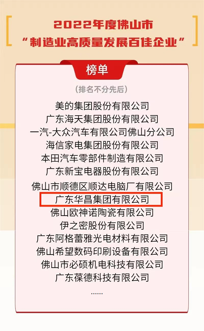 佛山市2023年企業(yè)家大會(huì)|華昌集團(tuán)榮獲2022年度佛山市"制造業(yè)高質(zhì)量發(fā)展百佳企業(yè)"