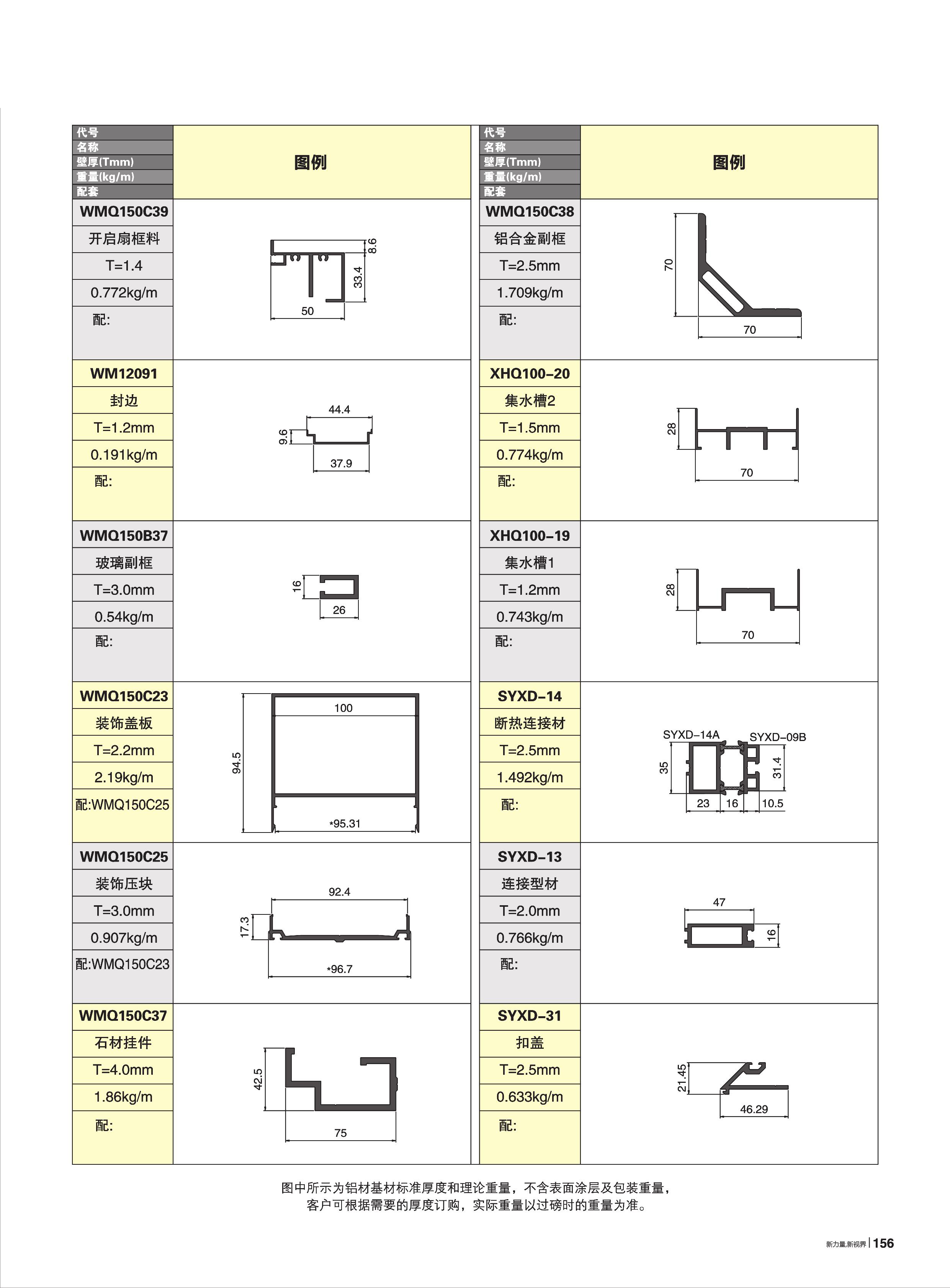 自選幕墻雜料