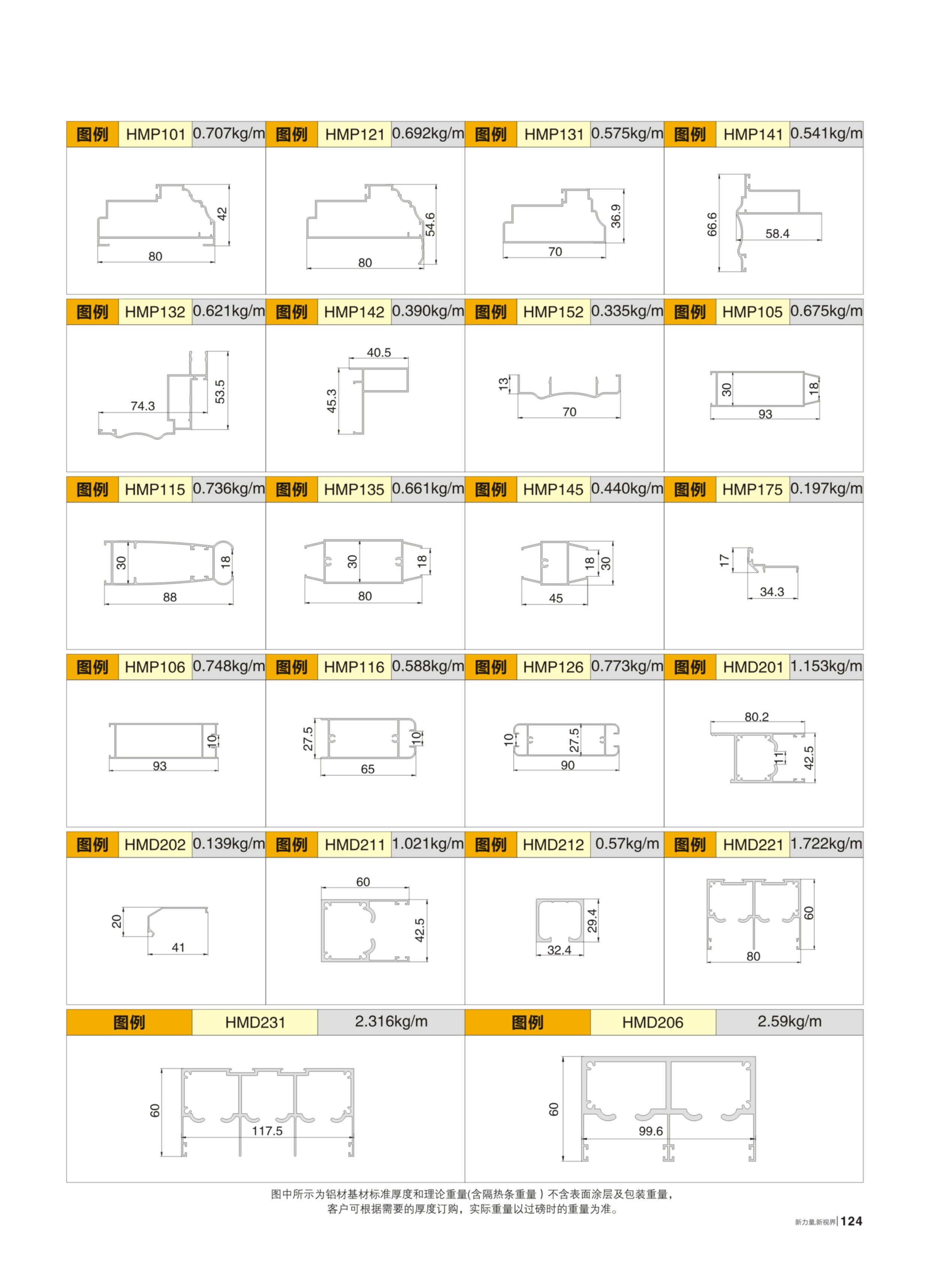 吊門(HMD、平開門、豪華商務(wù)大門)