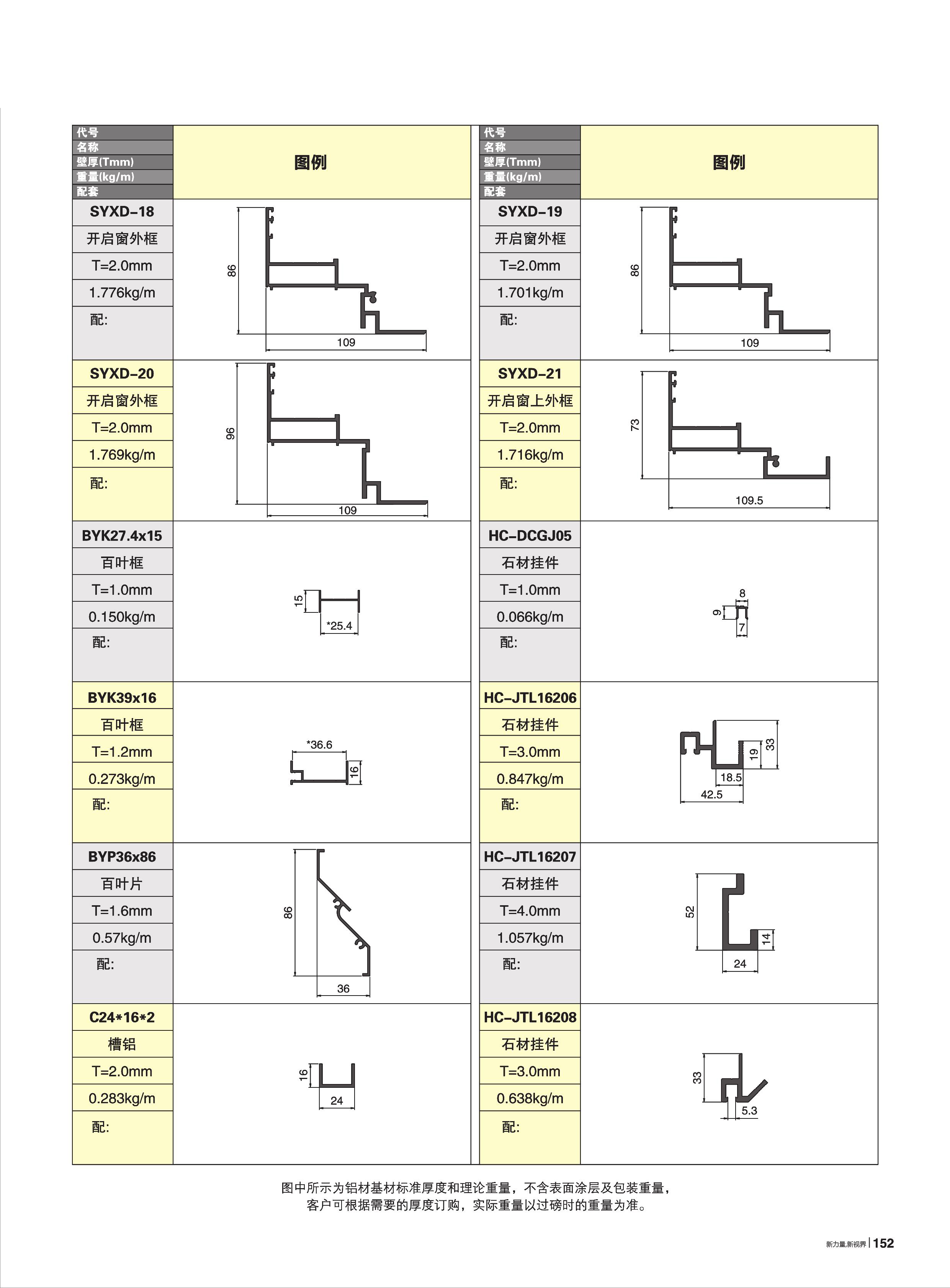 自選幕墻雜料