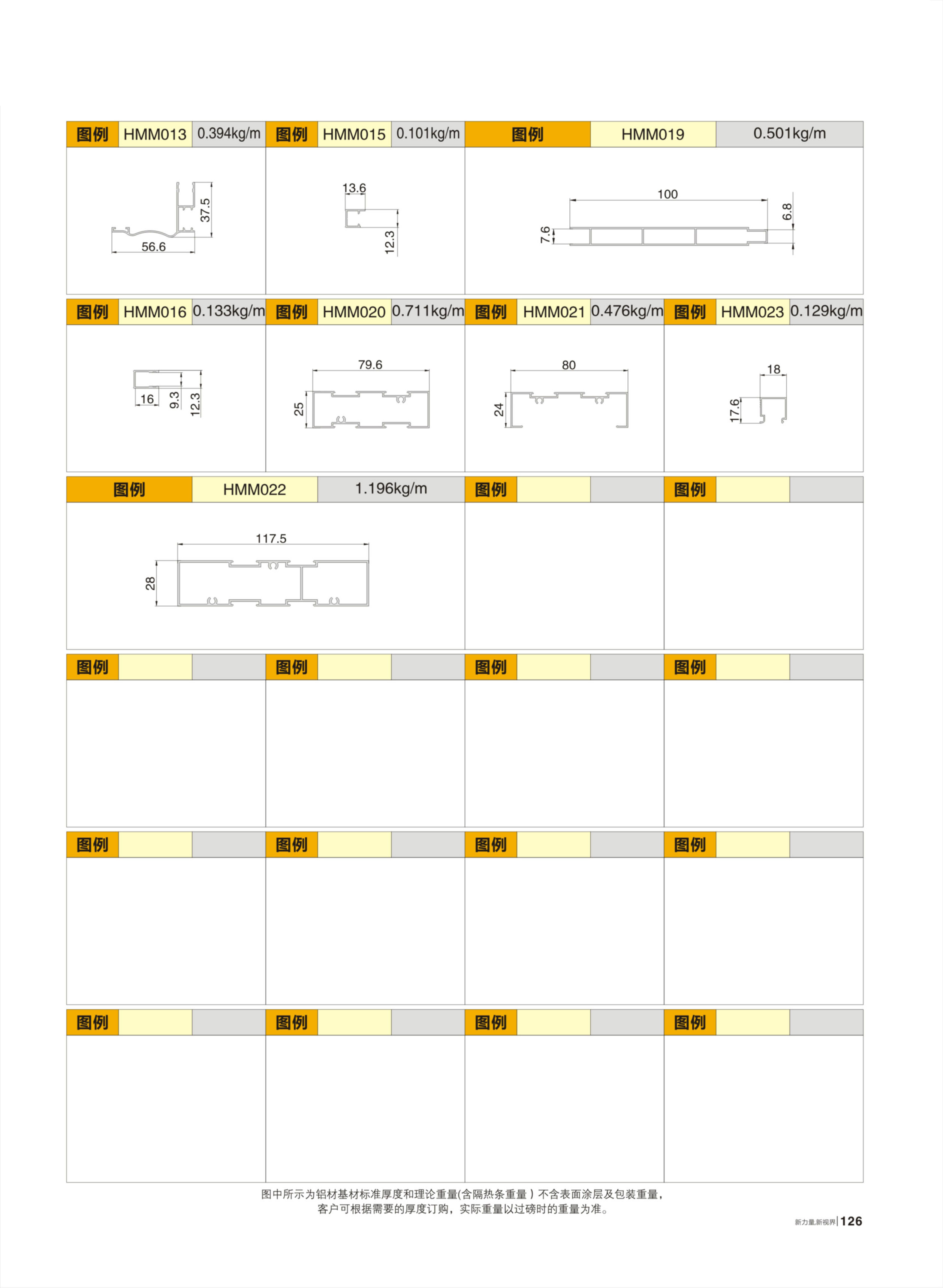 吊門(HMD、平開門、豪華商務(wù)大門)