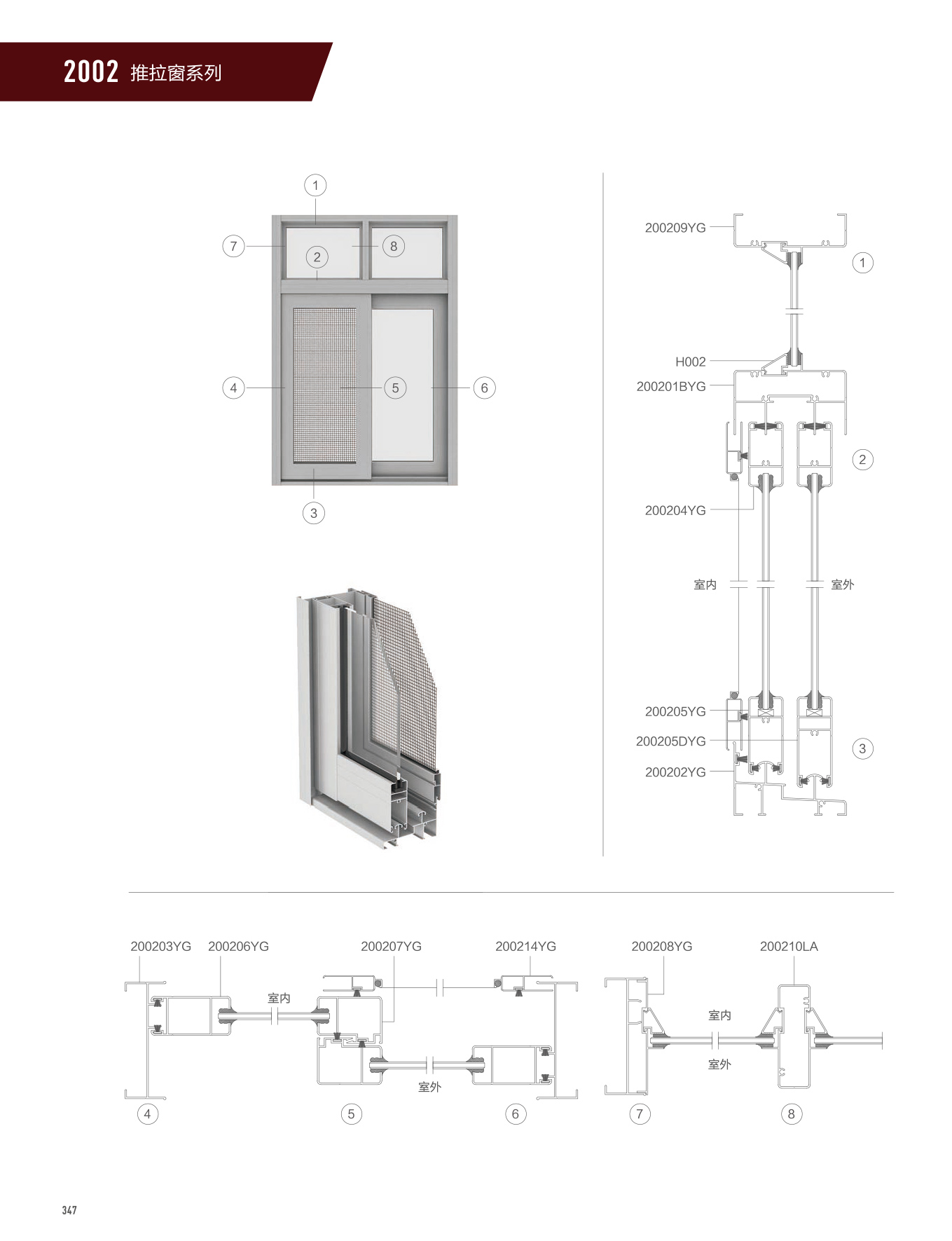 2002/WTC125A系列推拉門、窗